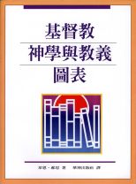 基督教神學與教義圖表 (韋恩．郝思)