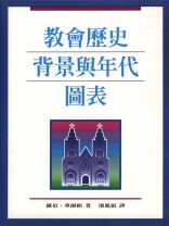 教會歷史背景與年代圖表 (羅伯．華爾頓)